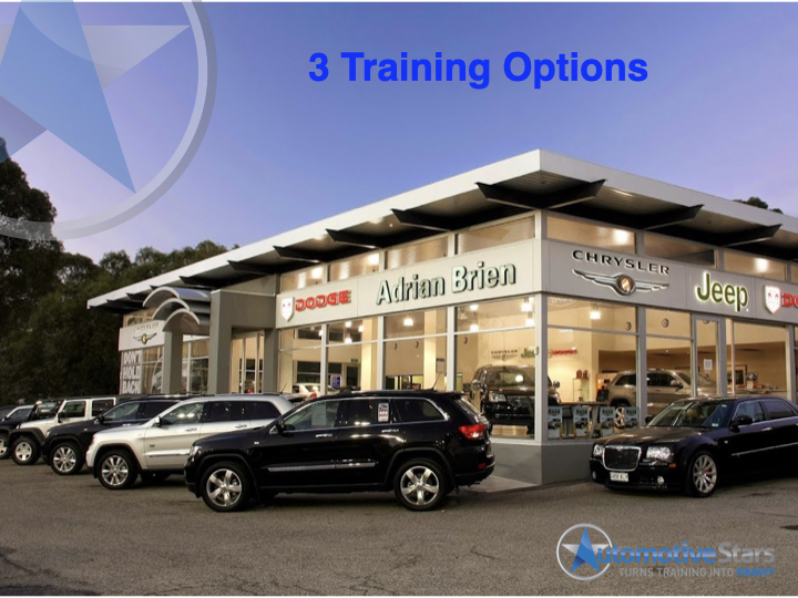 Solutions Car Sales Training Automotive Sales Techniques The