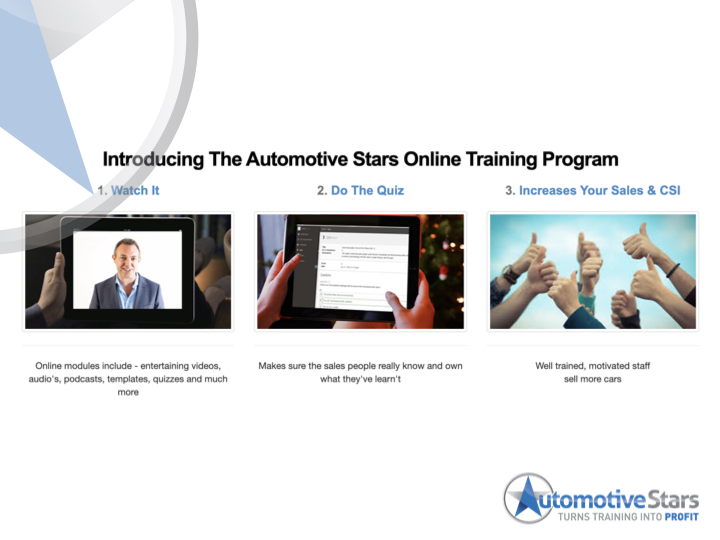 Solutions Car Sales Training Automotive Sales Techniques The